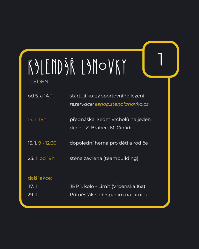 Stěna lanovky pro sportovní lezení, ideální místnost pro lezení v lezeckém centru.